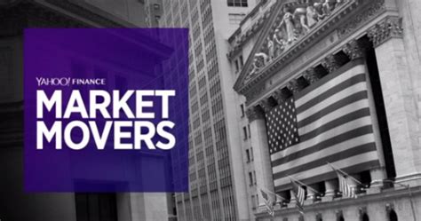 Today's Market Movers .